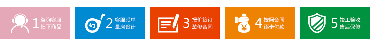 久益一修，連鎖直營模式，神宮天巧品牌，專業(yè)裝修設計公司，裝修公司哪家好？集舊房二手房裝修,局部整體翻新,廚房衛(wèi)生間改造,房屋維修,客廳臥室翻新,墻面粉刷,防水補漏,水管維修,電路維修,門窗維修,家具維修,家電維修,打孔安裝,管道疏通等服務